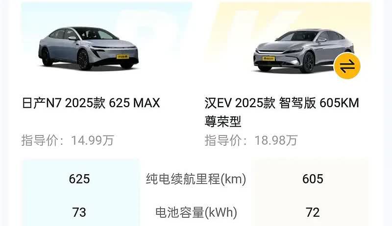 谁都不会坐着等死，合资终于也醒悟了！不管是日产N7，还是马自达，本田也都