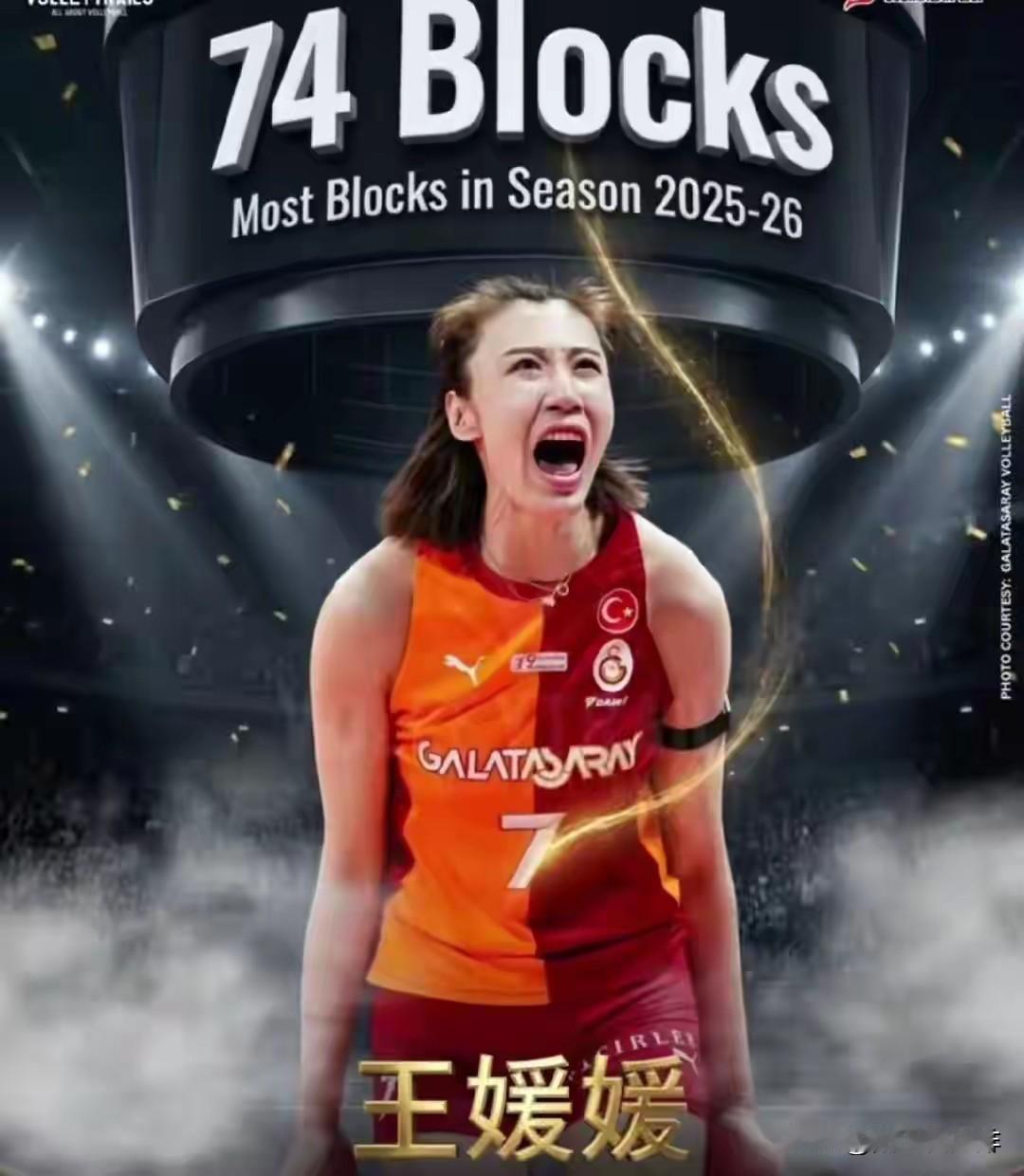 中国女排第二期集训名单：中国女排现在已经集训二十多天了！第一期集训名单也在排