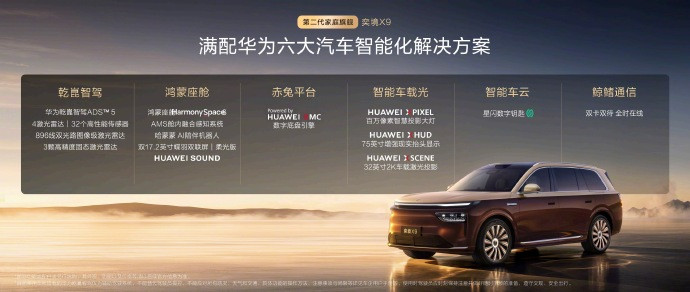 #30万内唯一四激光大六座奕境X9##华系新王奕境X9绝杀价27.98万起#我看第二代家庭旗舰，核心