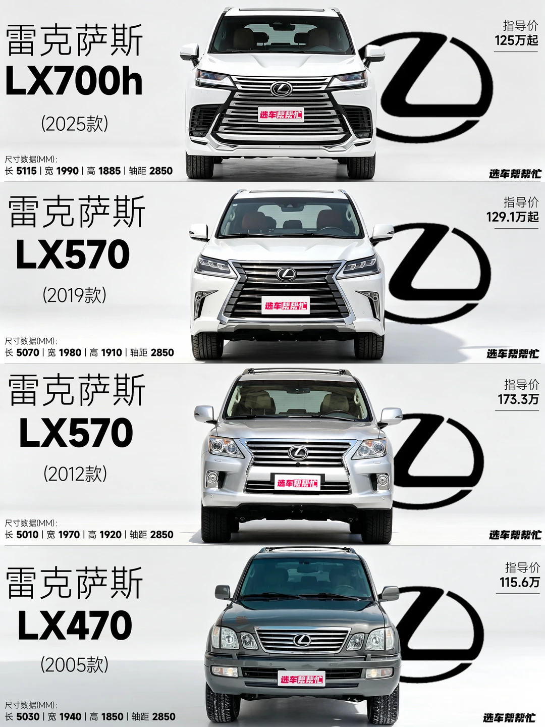 哪一代雷克萨斯LX是最好看的❓