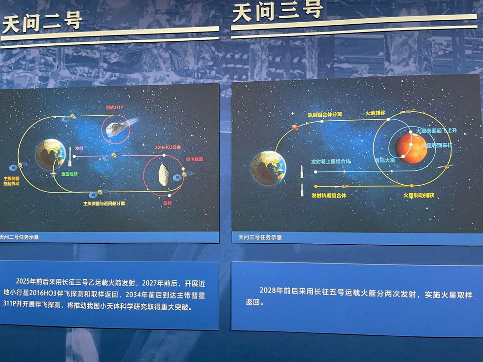 #星舰与天问三号路线对比##美国火星探测起了大早赶了晚集#【马斯克一直想去的