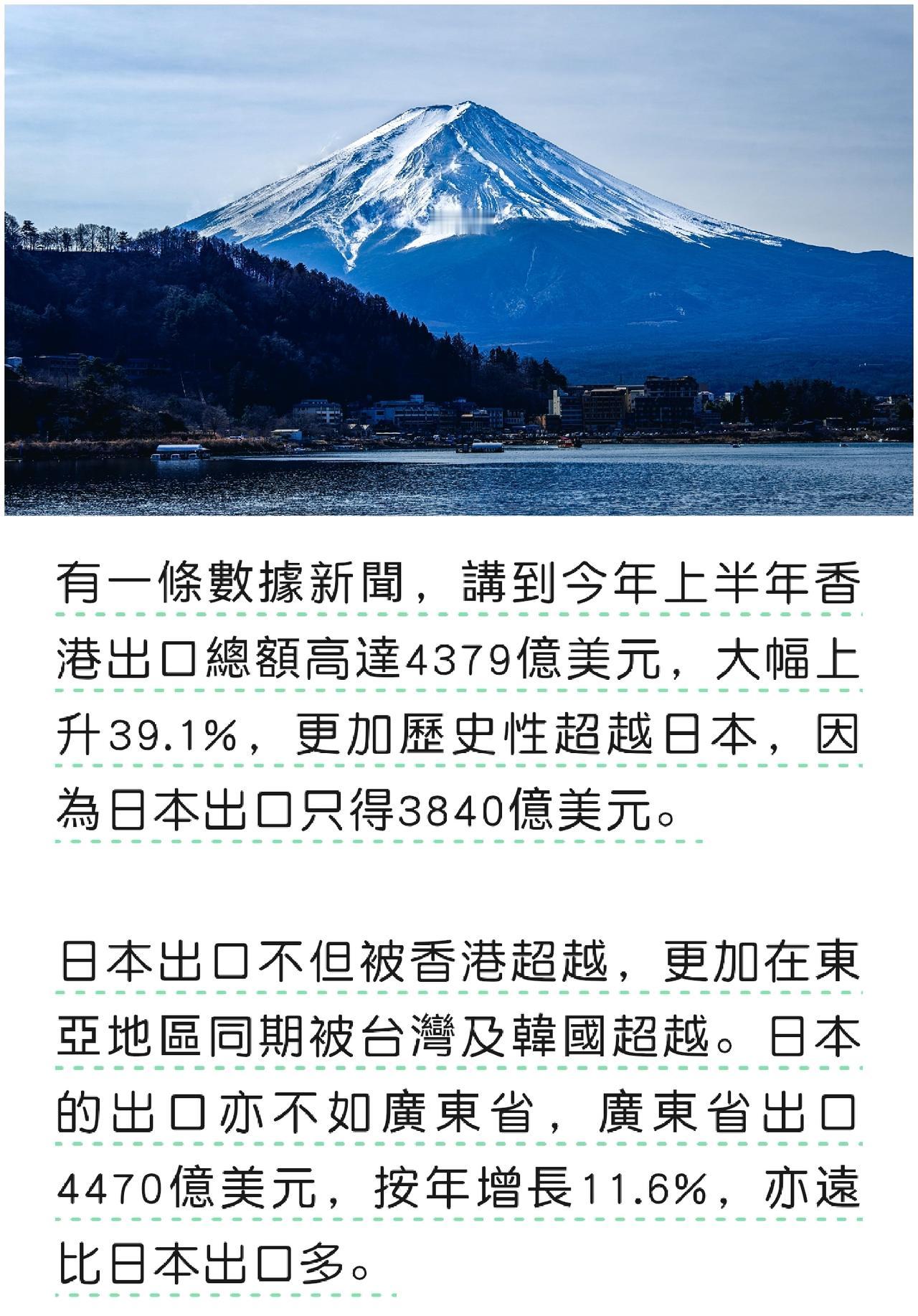 不曾想到，曾经GDP排名世界老二的日本，今年上半年的出口总额竟然低于一个弹丸之地