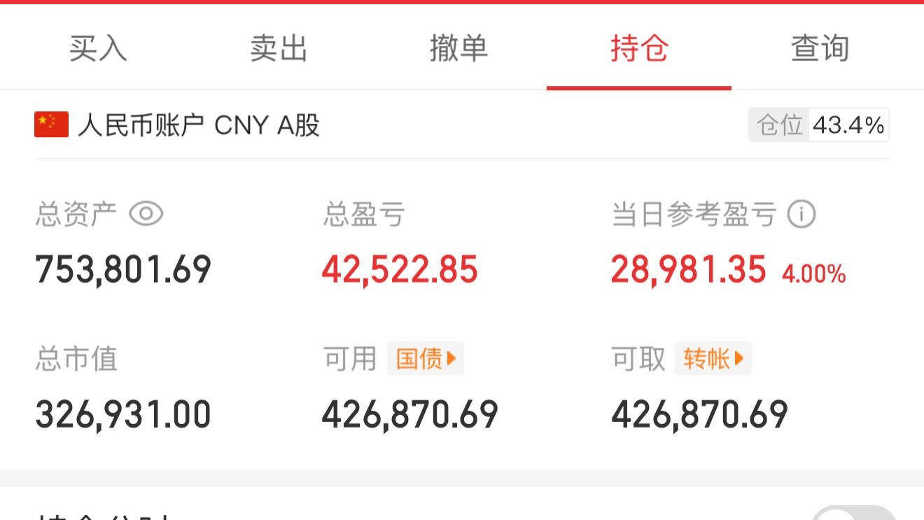 3.18日实盘:守得明月见日开,拨开云雾见天日