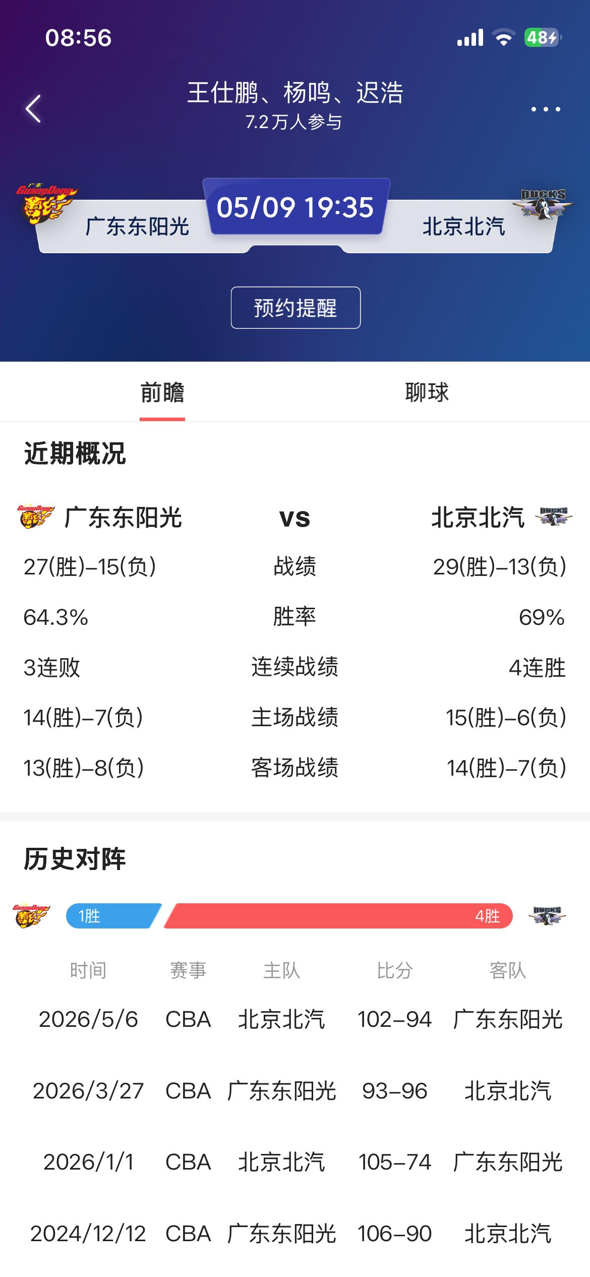 这赛季的广东宏远是个谜，你说他弱吧，他能双杀排名前四的深圳和浙江广厦，你说强吧，