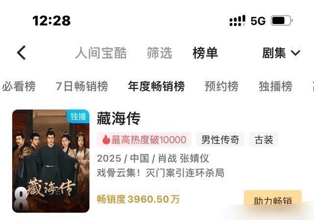 藏海传优酷拉新榜总榜第8​​​