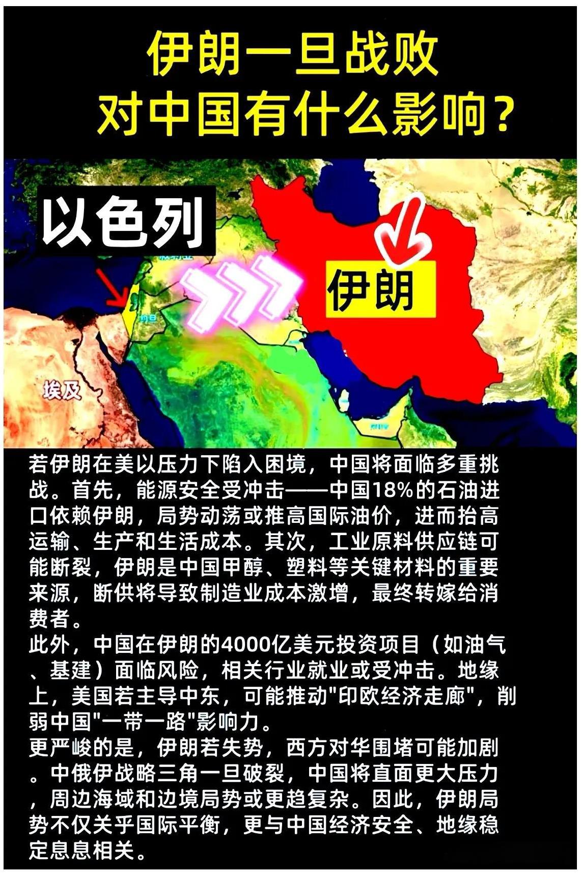 伊朗一旦战败，对我们会产生什么影响？！其实石油通道，贸易通道，