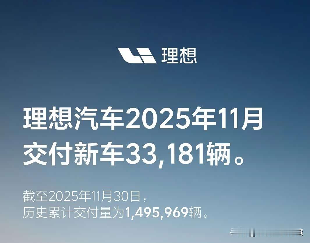 理想汽车的销量，还能翻身吗？去年11月，理想汽车交付48740台。今年11月，