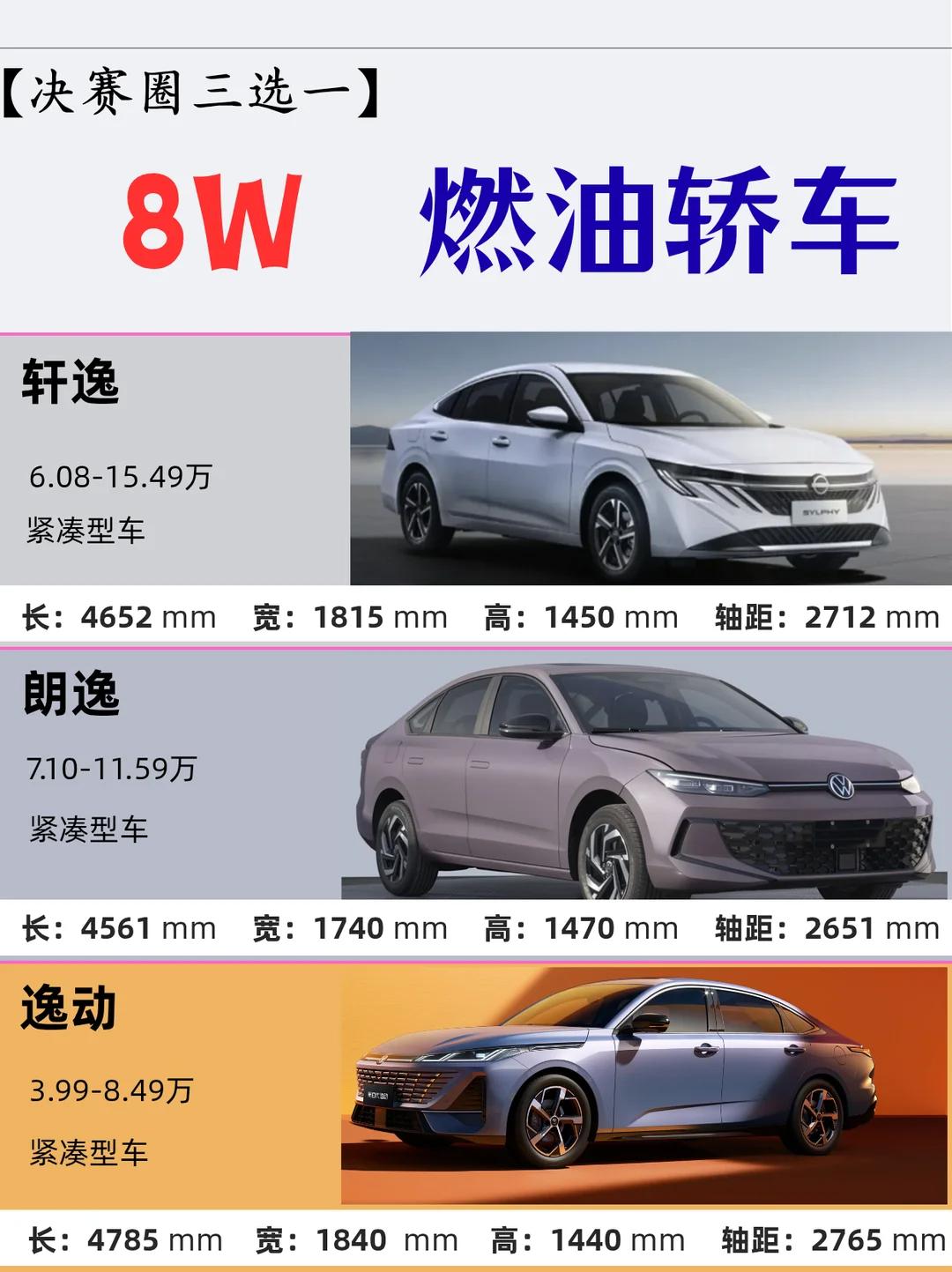 🔥8万左右油车推荐｜低成本高品质通勤轿车首选8万💰是低成本家用代步的黄金