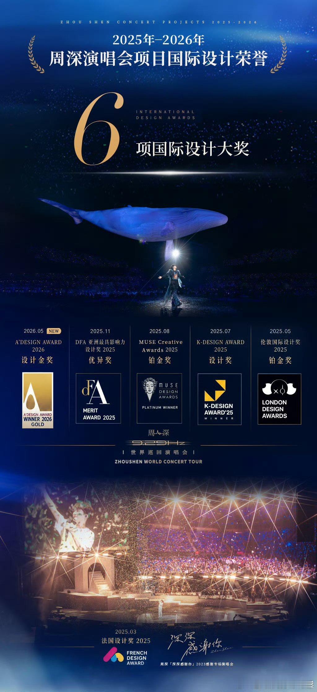 周深演唱会获6项国际大奖我去！牛！周深演唱会确实顶级盛宴！去过的就知道吃得有多好