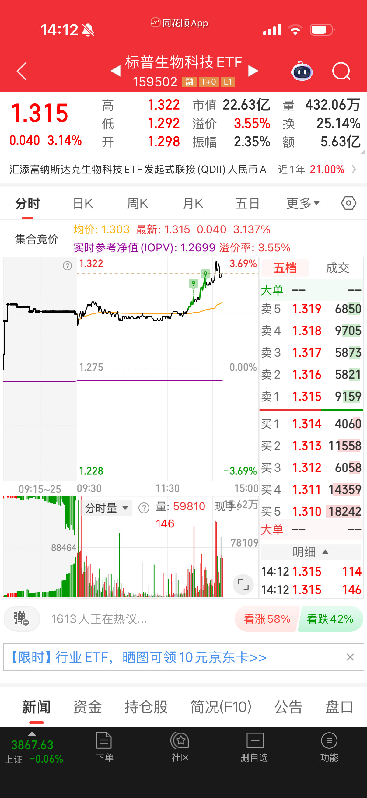 要不要这样啊？富贵再三逼人，逼我卖是吗？我就不卖，哈哈