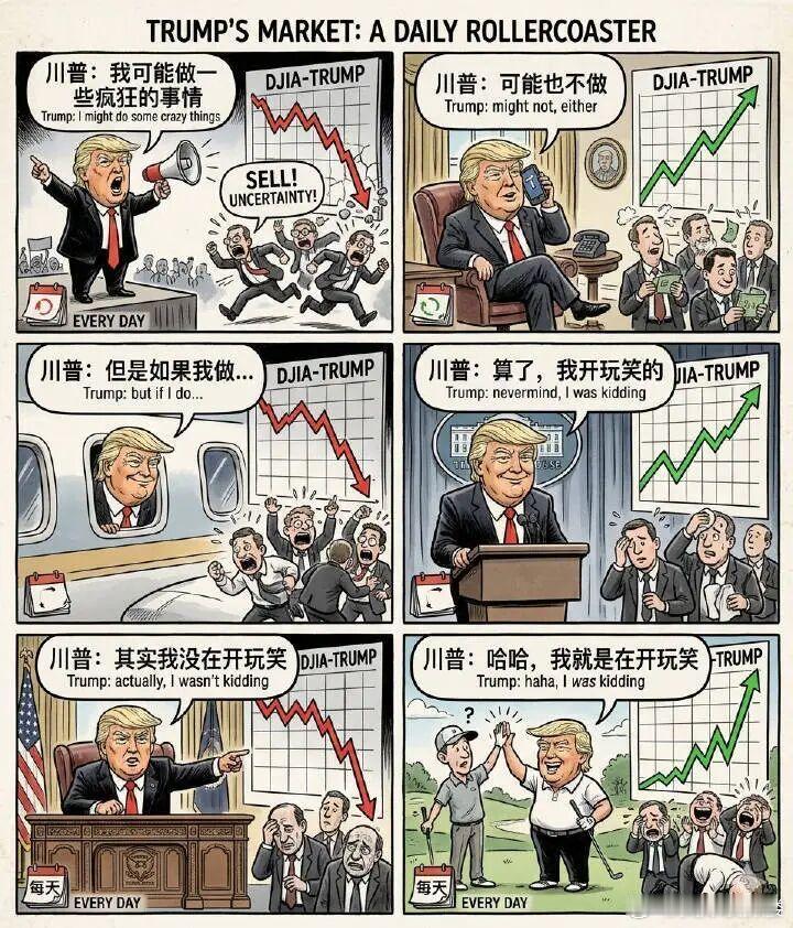 难怪小伙子如此信心满满毕竟有个会画K线的总统老爸！