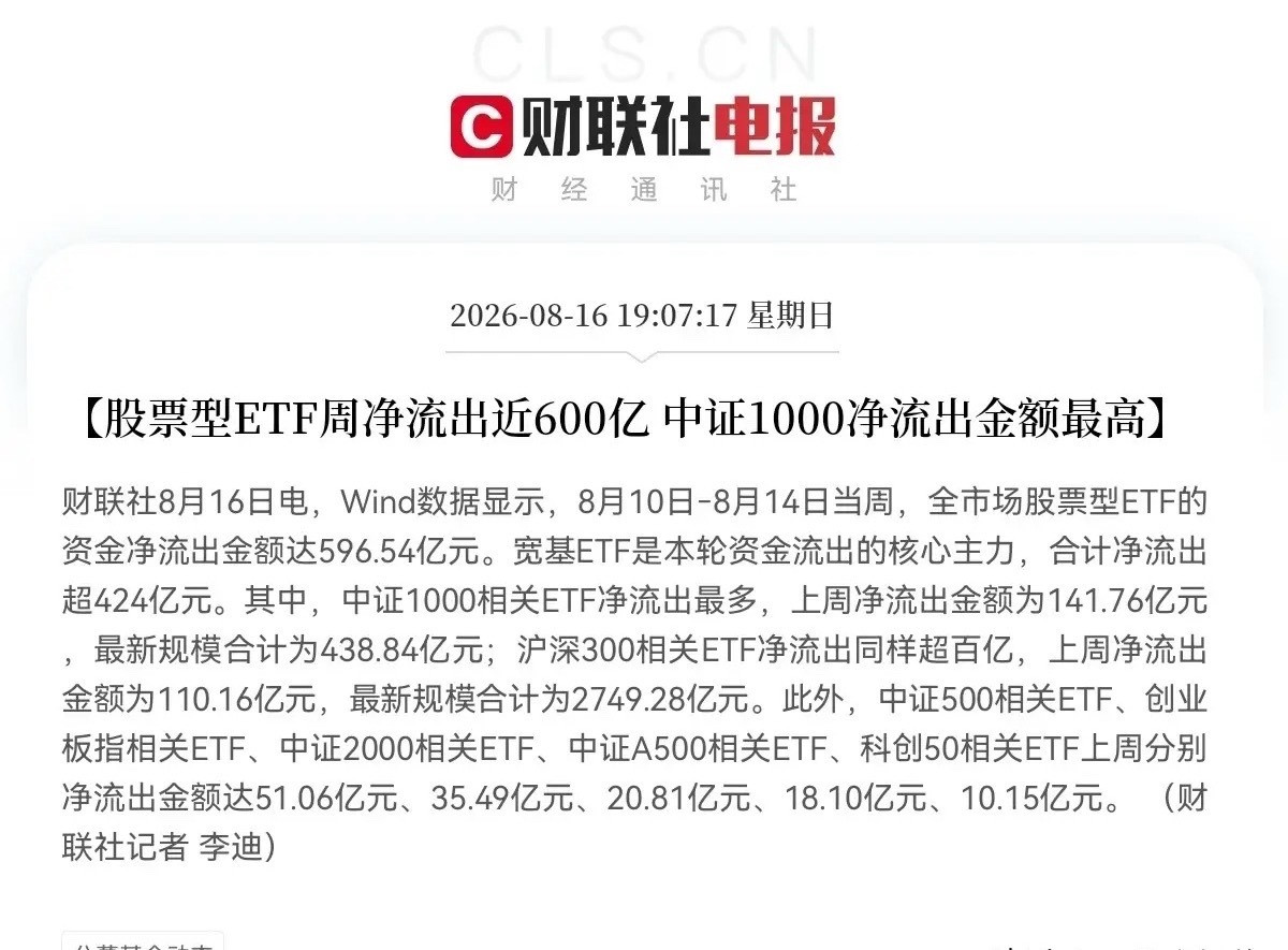 这周又有几百亿ETF集体出逃，到底是谁在跑呢？就在刚刚一组wind数据引起了很