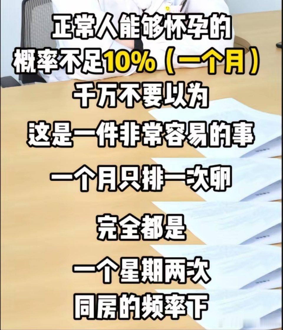 正常人能够怀孕的概率非常低，无避孕套的情况下，一个星期两次同房，坚持一个月，怀孕