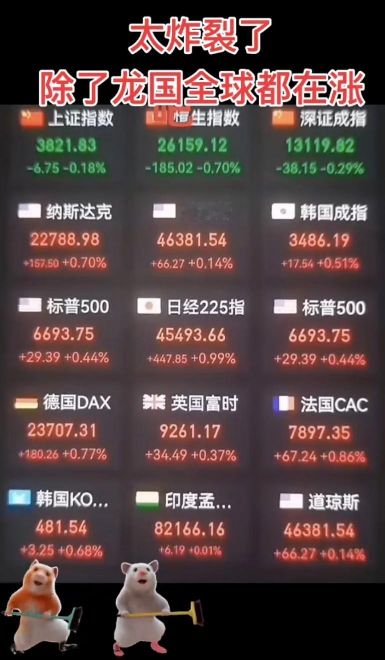太炸裂了！除了龙国全球都在涨，这里股票能赚钱，都轮不到你开户！金融战就是针对我