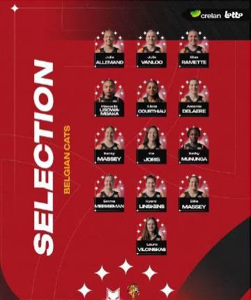 女篮世预赛即将开打，跟中国女篮同组的比利时女篮，是中国女篮在小组中的最强对手