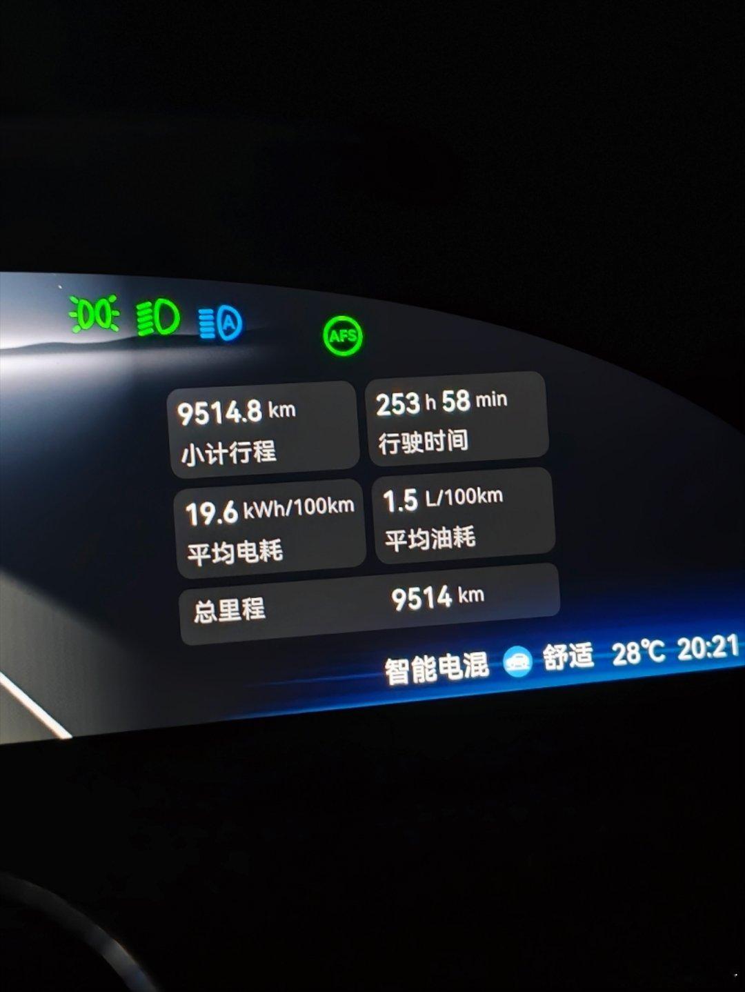 极氪9X半年不知不觉也跑了1万公里除了车机有点笨智驾底盘操控都很顶级没有任何厌