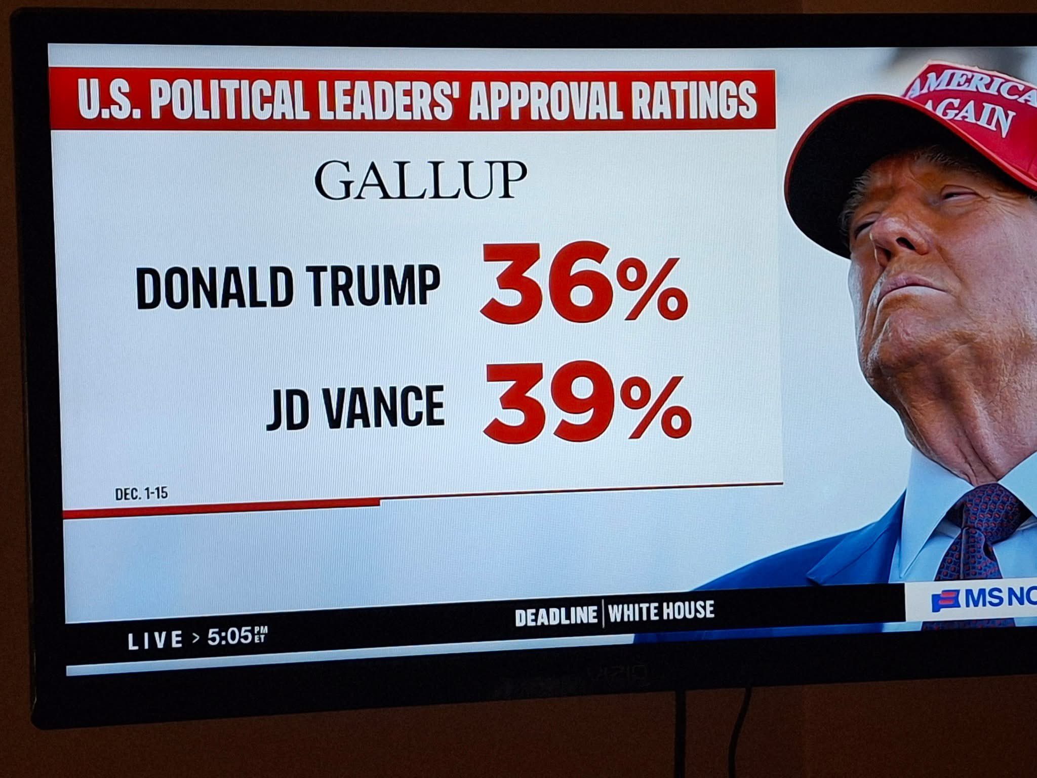 万斯支持率已经超过了橘杂。好看了。