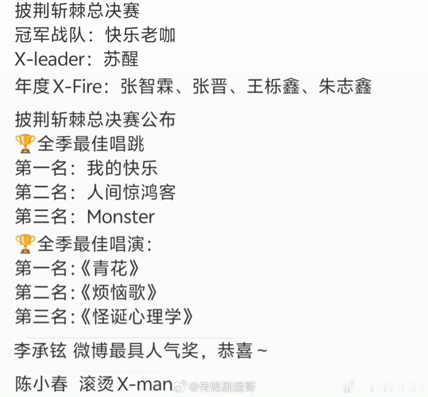 披荆斩棘总决赛啊？今年披哥已经结束了？​​​
