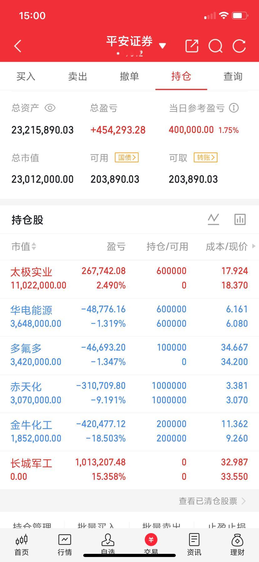 适合长期持有养老的十只股票，价值投资者的心头肉，几乎没有退市风险：1.长江电力，