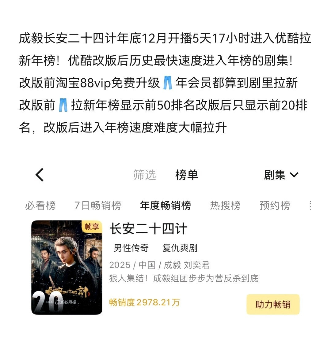 优酷拉新年榜改版前显示前50名，现在改版后只显示前20了。所以改版后的剧想要进入