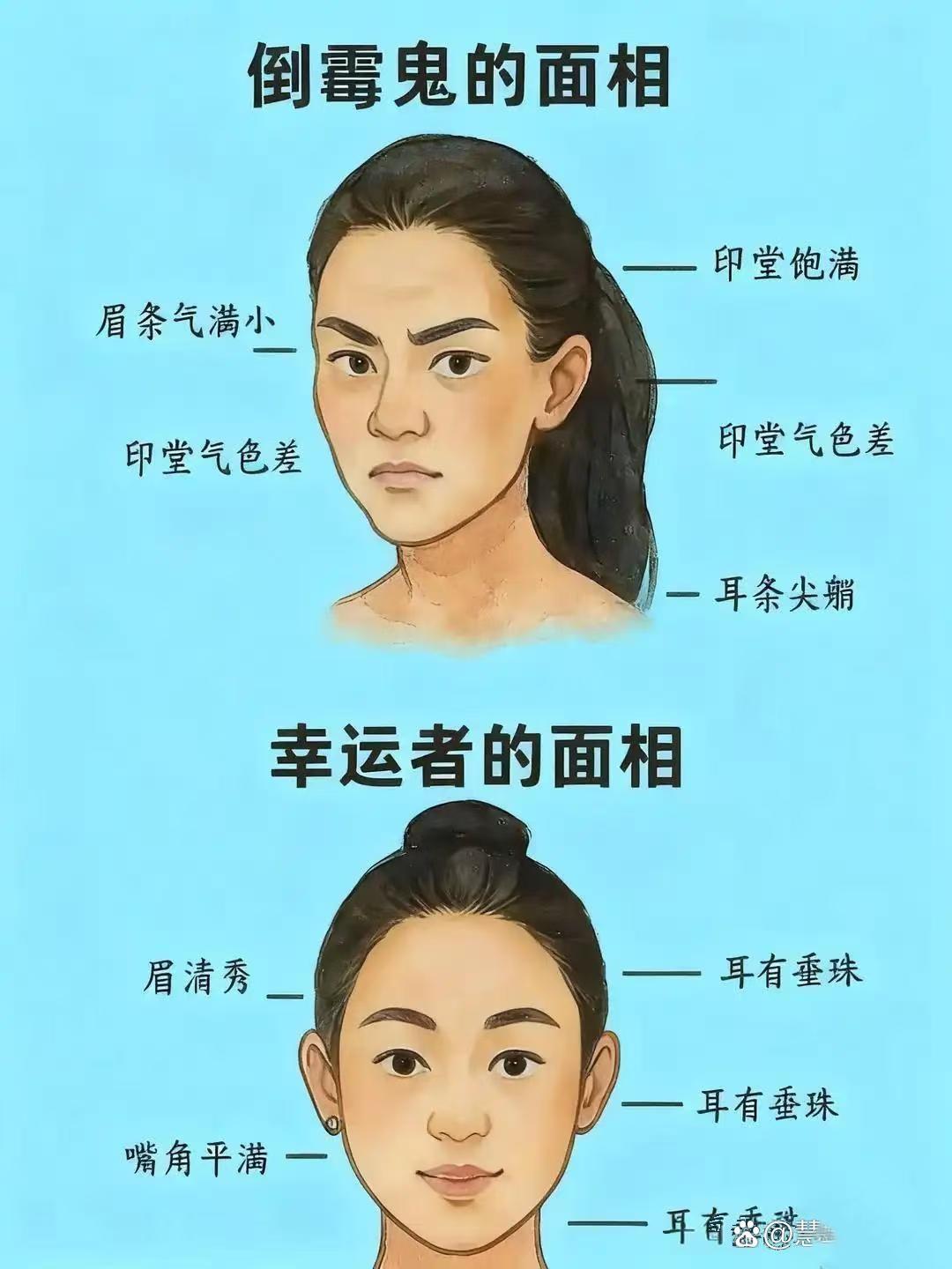 老话说相由心生，看完这组面相对比图，瞬间就悟了很多人觉得面相是封建迷信，其