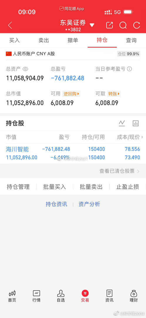 各位战友共勉。这次两只个股的亏损，是我从业以来亏损较多的一次，流言谩骂接踵而至，
