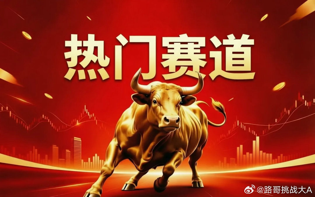 周末复盘：五大主线风口，相关逻辑梳理！一、人形机器人（Optimus量产催化，全