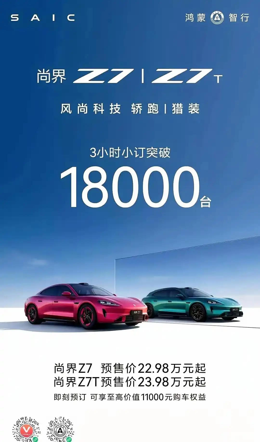 订单数量一公布，尚界Z7稳了！众所周知，这款车集合了上汽底蕴+华为赋能等一切爆火