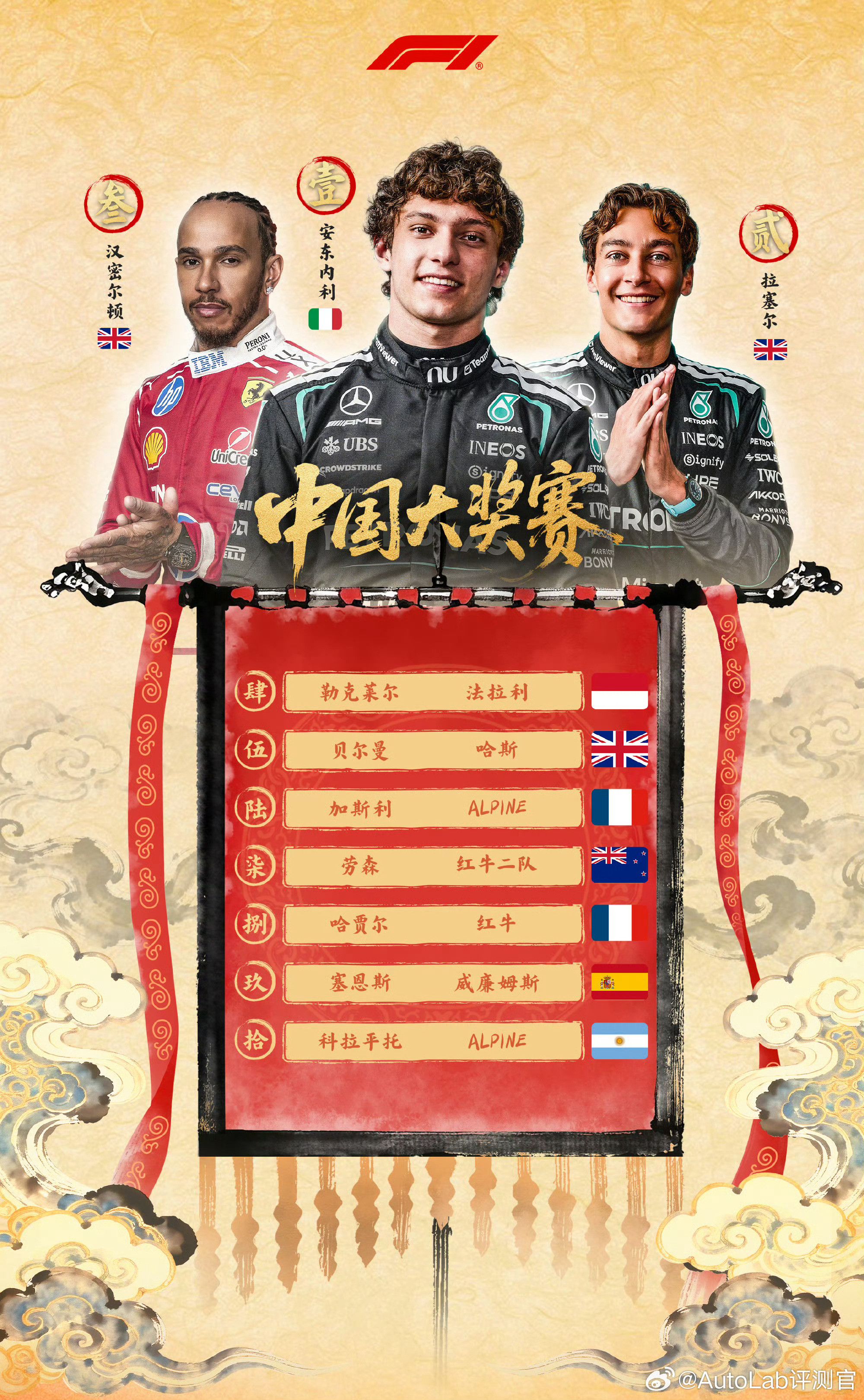 F1中国大奖赛排名出来了，冠亚军都被梅奔车队拿走了，汉密尔顿季军。大家觉得这次F