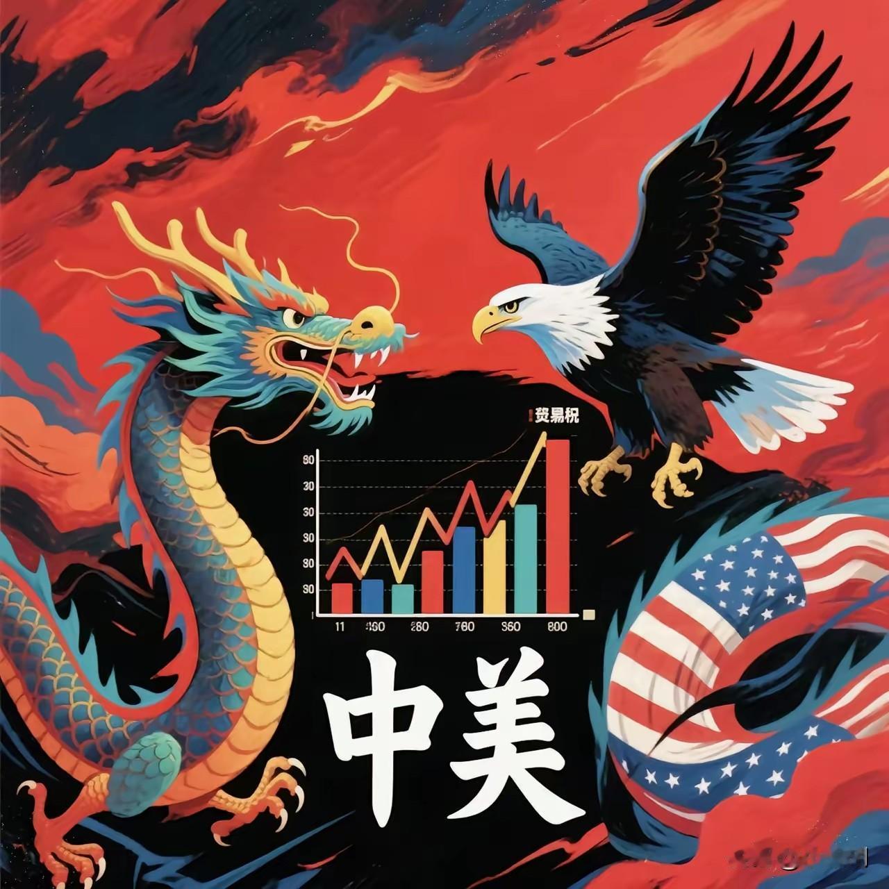 就在刚刚美国对华经济关系做出重大调整！12月4日，美国白宫发布特朗普政府的新