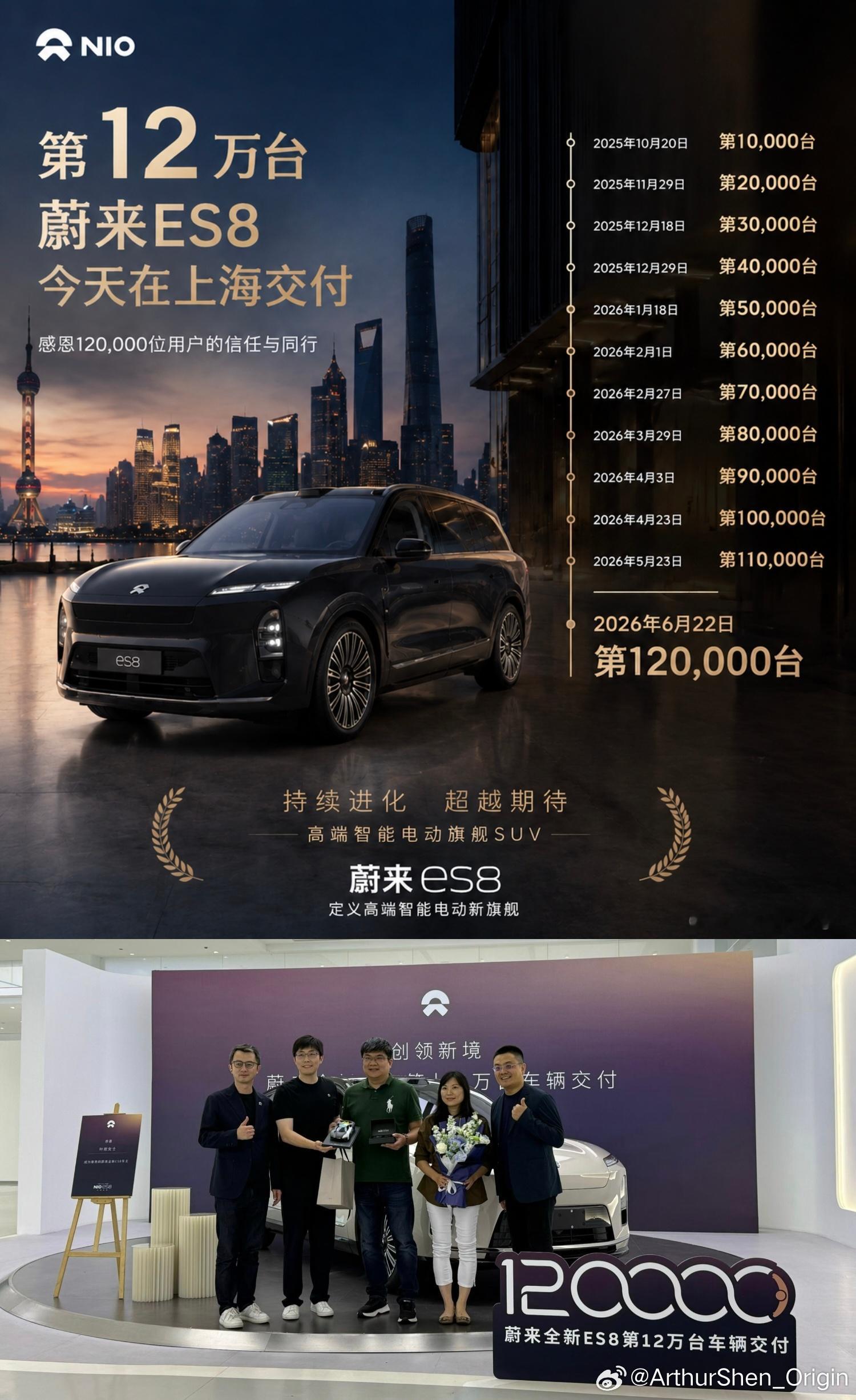 第120,000台蔚来ES8今天在上海交付。作为开创高端纯电大三排SUV时代的标