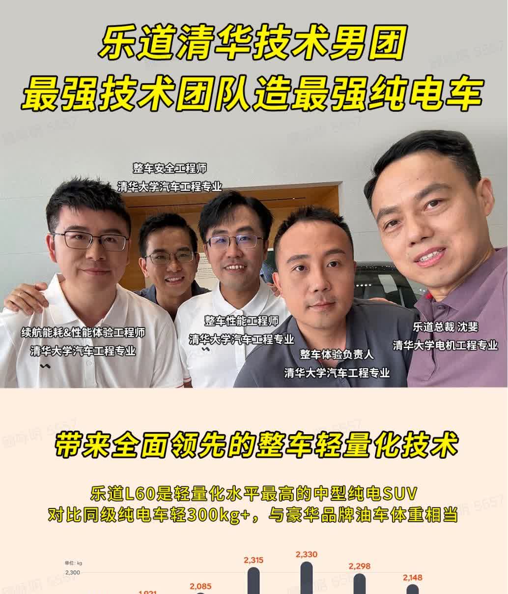 清华学霸组团造车，别告诉我是最后一个知道的乐道的技术底子有多扎实？看看这