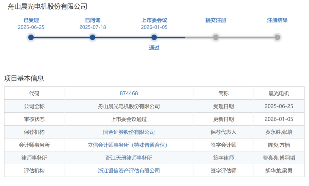 2026年首家IPO过会, 谁成为幸运儿? 三家交易所节奏拉开