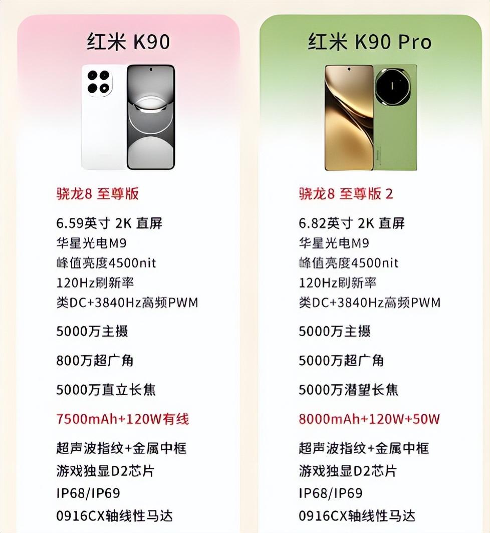 红米又开始搞事情啦！科技网站爆料，它正在捣鼓一款接近2亿像素大底的新机。以前