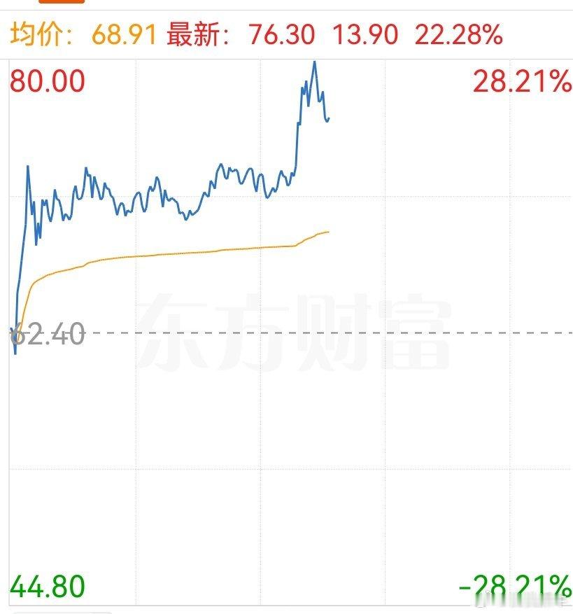 兄弟们们，看到没！理奇智能越来越像无线传媒！兄弟们们开心吗？点赞评论一下不过分
