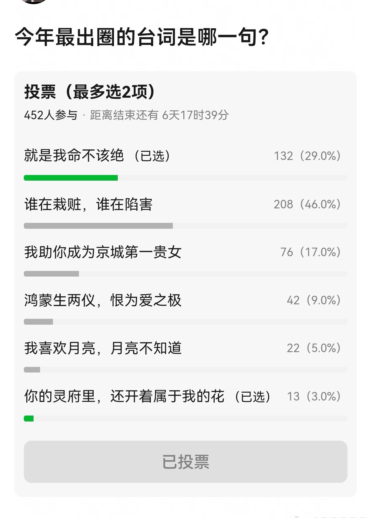 今年最出圈的台词是哪句？​​​​