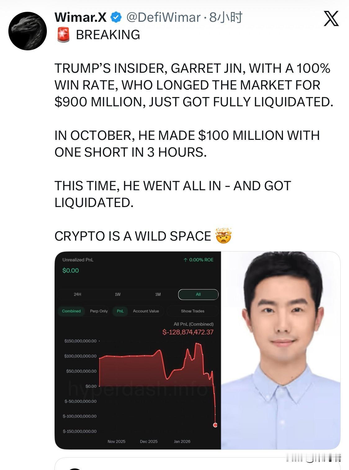 加勒特·金是一位香港加密货币交易员，也是已倒闭的BitForex交易所的创始