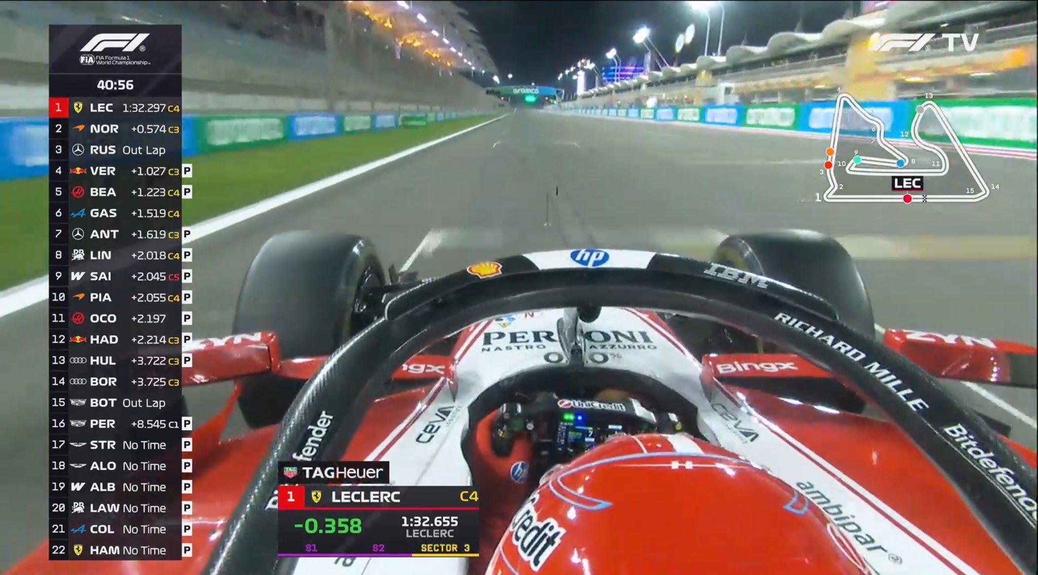 法拉利车队车手勒克莱尔使用C4轮胎跑出F1巴林季前测试全场最快圈：1:32.29