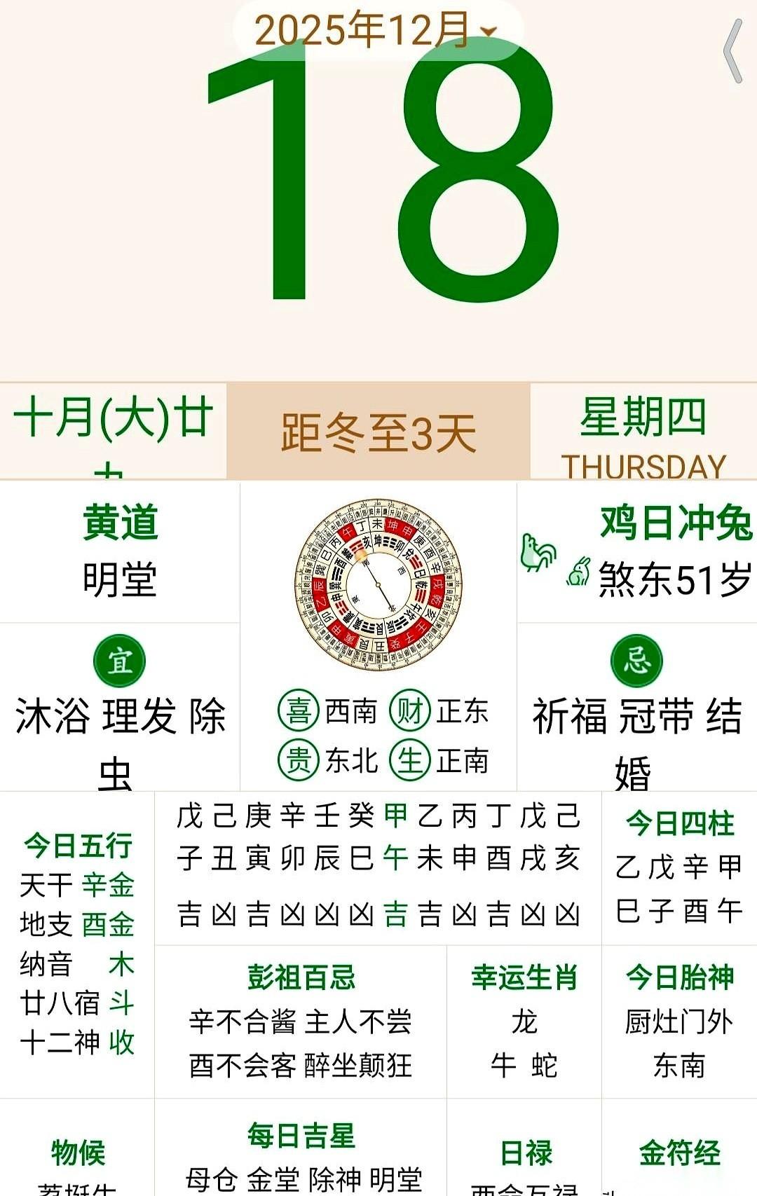 手机一划，老黄历跳出来，说今年就剩131天了。心里咯噔一下。还说今天“鸡冲兔