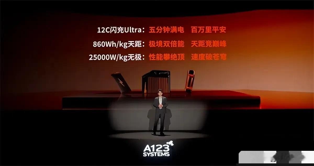 比亚迪：“啊？现在都卷成这样了吗？”比亚迪超级10C闪充发布48小时后，结束领