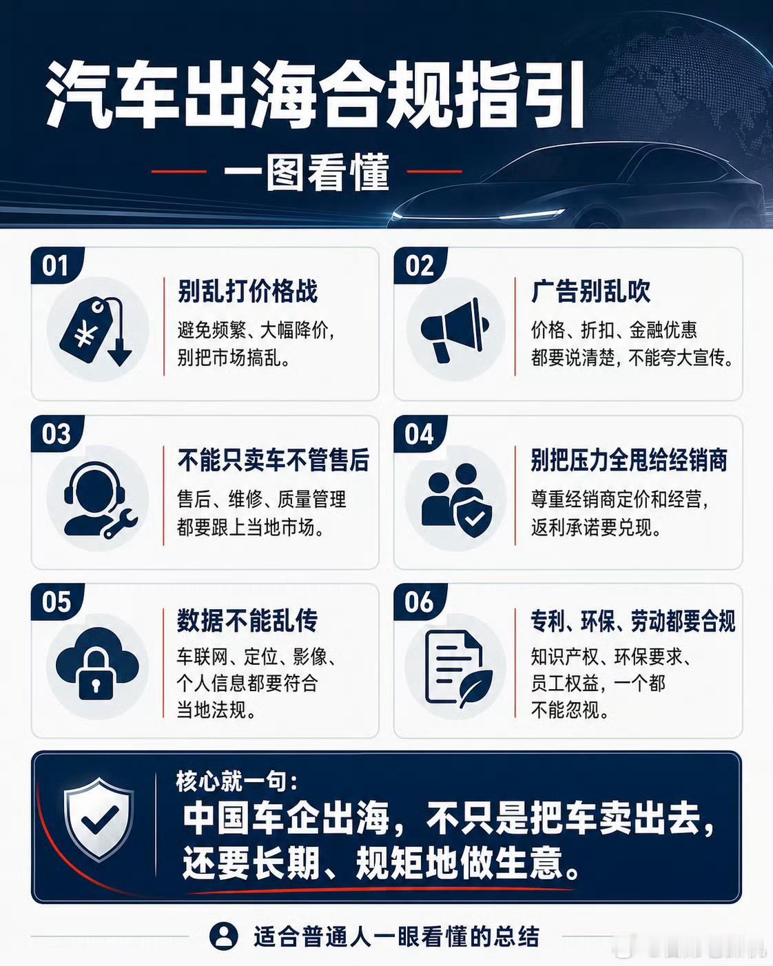 多车企积极响应汽车合规指引其实核心就是，出海要团结一致，共同铸就中国车企在全