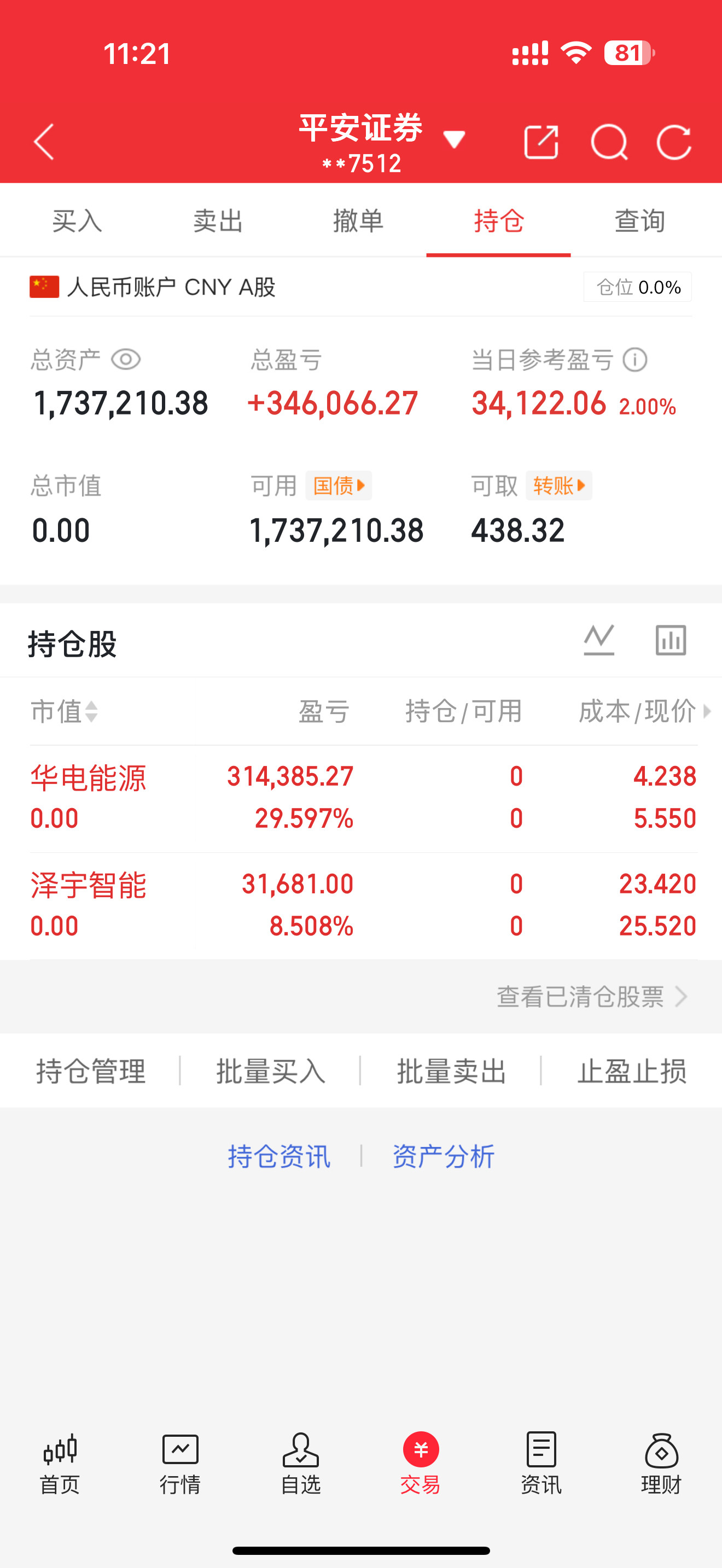 早上走的时候都提前分享了，杜绝马后炮，这个行情牛姐操作算可以了吧，178走起，目