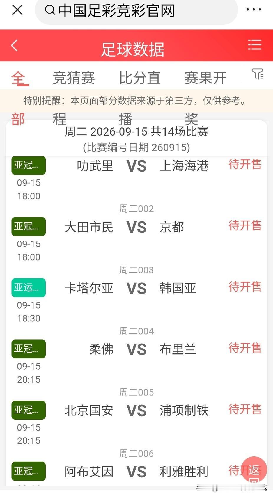 看了今天足彩的场次，我决定休息，为什么？亚洲日韩比赛的结果竞彩难度就大，今天竞然