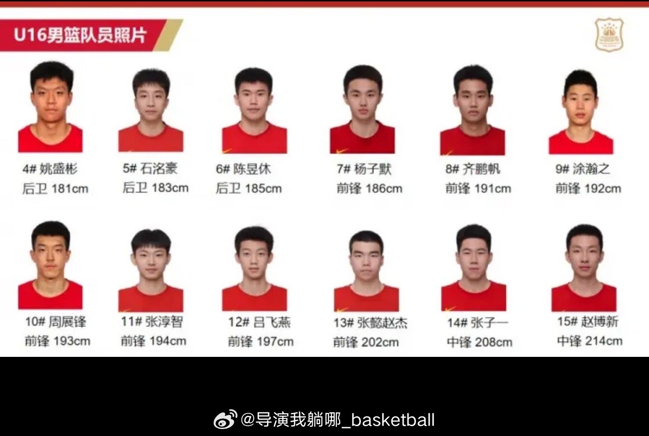 中国U16男篮确定亚洲杯12人名单：张懿赵杰领衔，内线214cm的赵博新和208