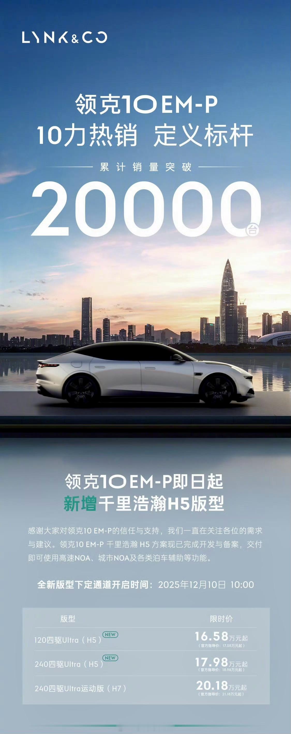 领克10EM-P真卖疯了！ 9月8号才上市，到现在才三个月，销量已经突破2万台