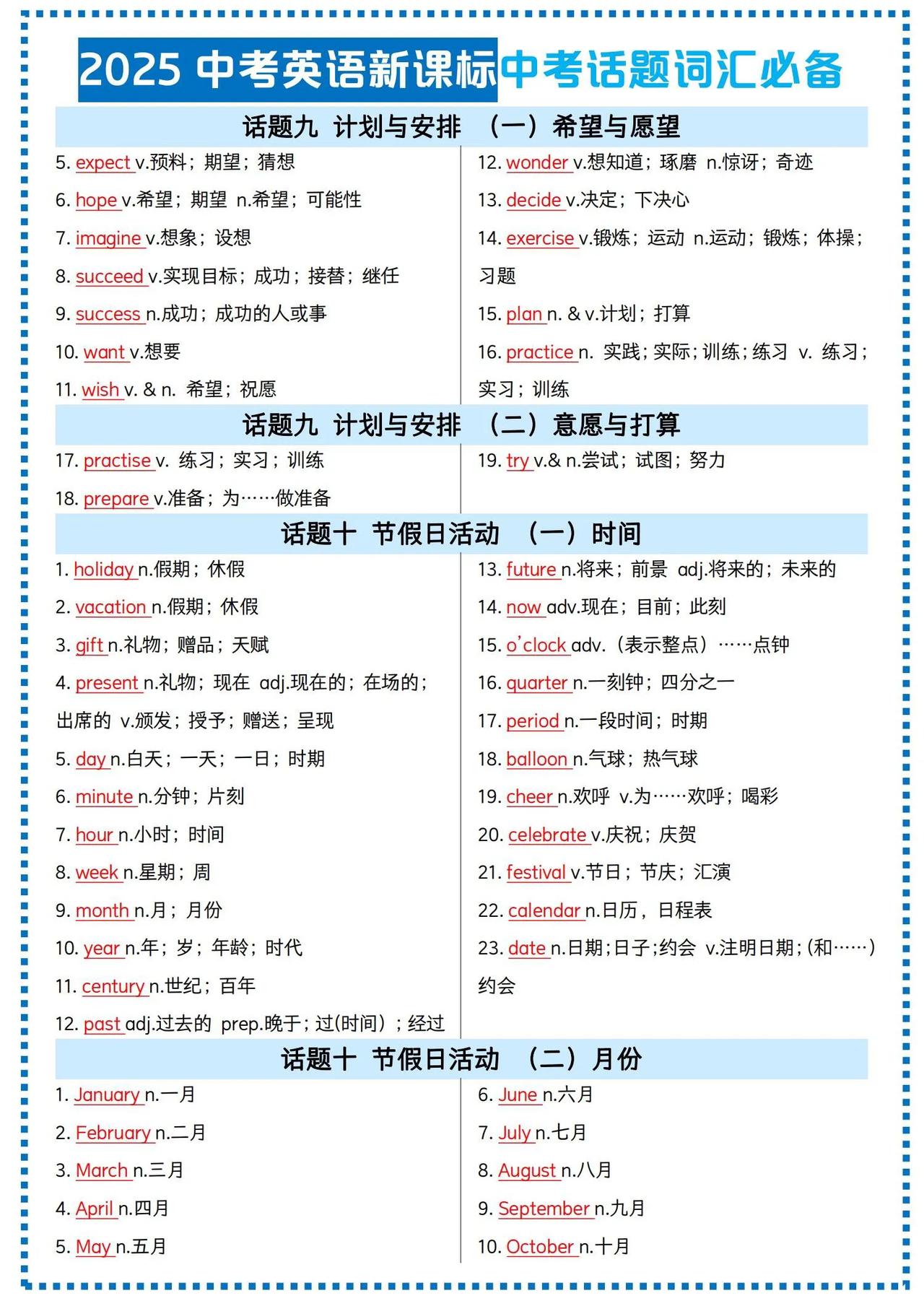 2025中考英语新课标中考话题词汇专项练习英语中考词汇中考必考单词
