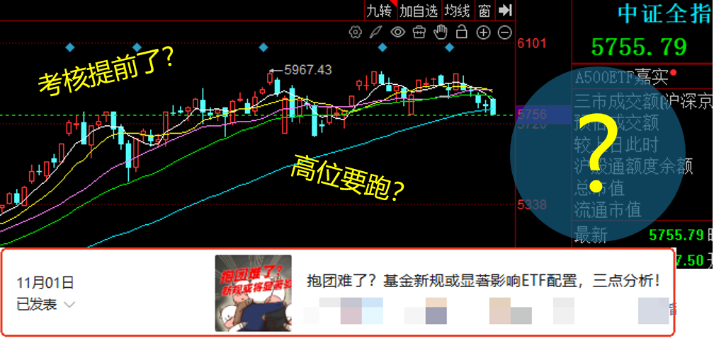 年末波动加剧? 三年ETF复盘揭五大规律!