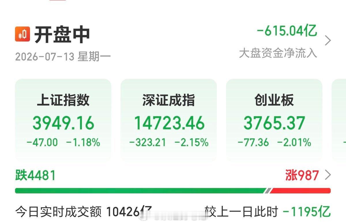 泡菜又融断了……
