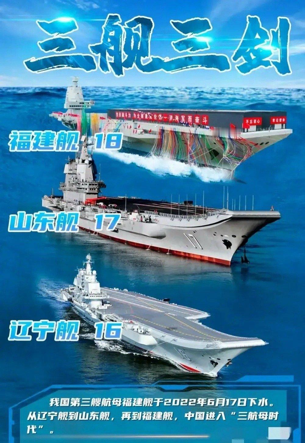第一艘航空母舰辽宁舰（16）第二艘航空母舰山东舰（17）第三艘航空母舰