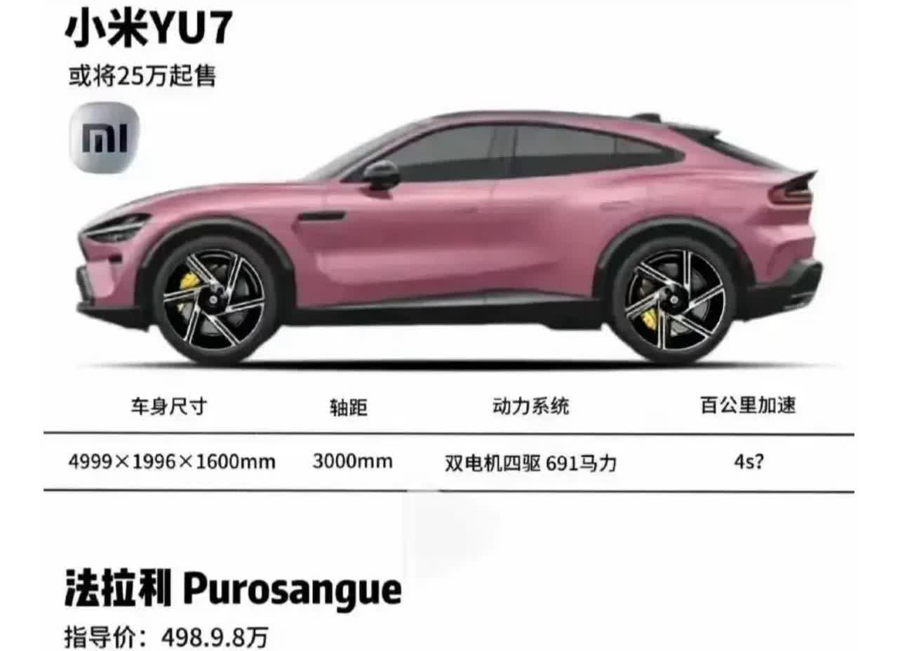 我就想问问这是不是真的？！真是这个样子，把车标换成法拉利很多妹子估计真的分不
